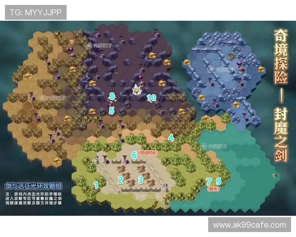 918博天娱乐官网首页用户指南，详细介绍注册登录与游戏操作流程