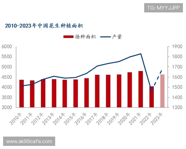 918博天堂中国区官方积极响应国家政策推动行业规范化发展趋势