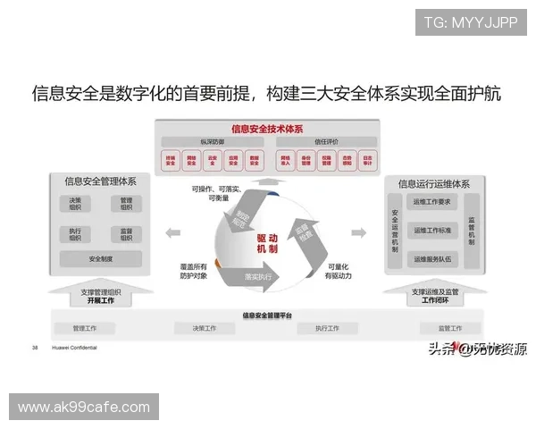 博世官方应用程序免费下载服务正式开启，助力用户实现智能生活全面升级