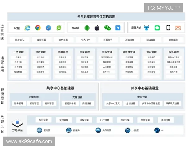 918博天堂中国区官后台运营数据分析，助力平台优化与用户满意度提升